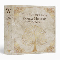 Vintage Faux Leather Family History Genealogy Book
