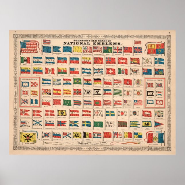 Vintage Flags of the World Chart (1863) (Front)