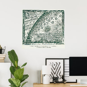 Vintage Flammarion Illustration of Universe Poster