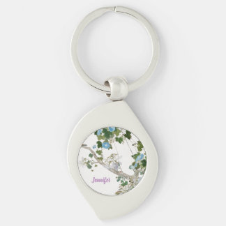 Vintage Floral Asian Style Pastel Colours Name Keychain