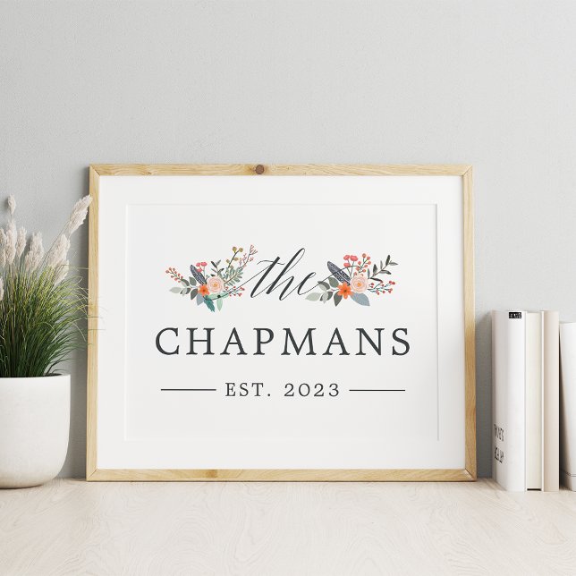 Vintage Floral Personalized Family Name Print (Creator Uploaded)