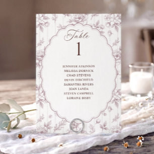 Vintage Floral Rose Mauve Wedding Seating Chart