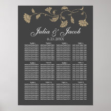 Vintage Floral wedding Planner
