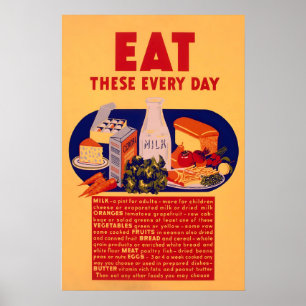 Vintage Food Advertising Poster – Eat These Every