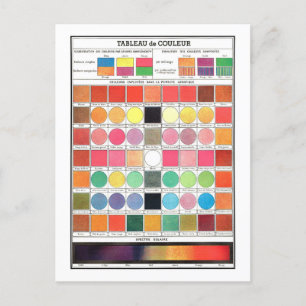 Vintage French Colour Table Postcard