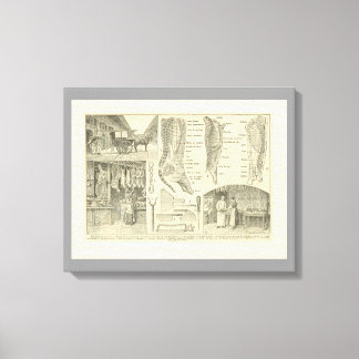 Vintage French Food, Butcher's cuts of meat Canvas Print