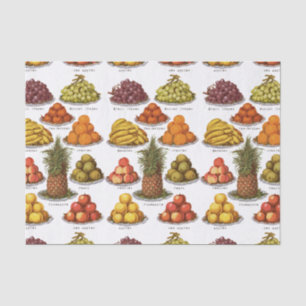 Vintage Fruit Tissue Paper