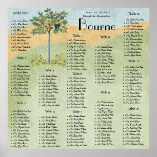 Vintage Fruit Tree Love Bird Wedding Seating Chart
