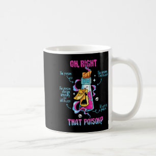 Vintage Funny Drink Me Oh Right That Ison-llama Ha Coffee Mug