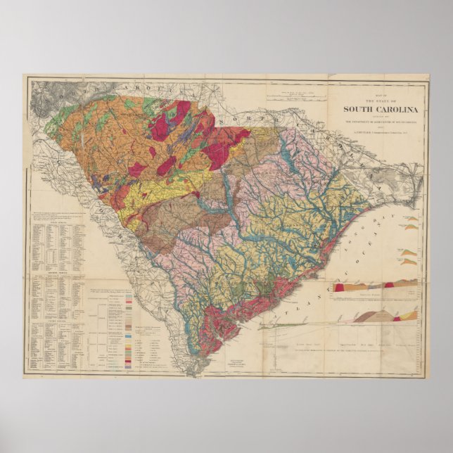 Vintage Geological Map of South Carolina (1883) Poster (Front)