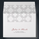 Vintage Geometry Intricate Classical Motif Wedding Envelope<br><div class="desc">Beautiful Invitation to celebrate Special occasions and festivals comes with digital and E-invitation as per your request. We would love to replicate our designs to make multiple products like rsvp cards, labels envelopes, and more. Customization is available for ready to print on request at info@shamaurcreatif@gmail.com. Look Forward to hearing from...</div>