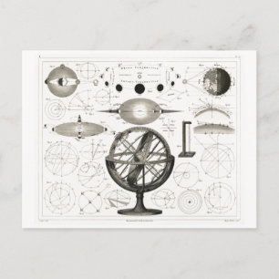 Vintage German Solar and Lunar Eclipse Chart Postcard