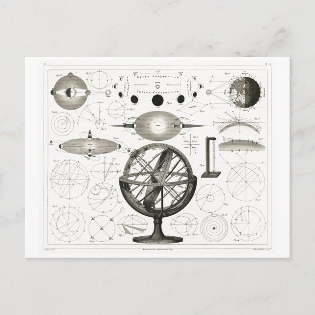Vintage German Solar and Lunar Eclipse Chart Postcard (Front)