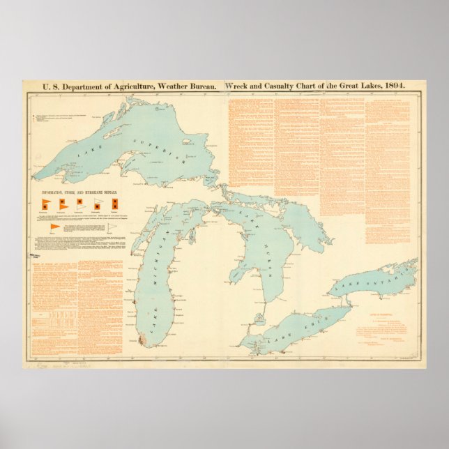 Vintage Great Lakes Shipwreck Map (1894) Poster (Front)