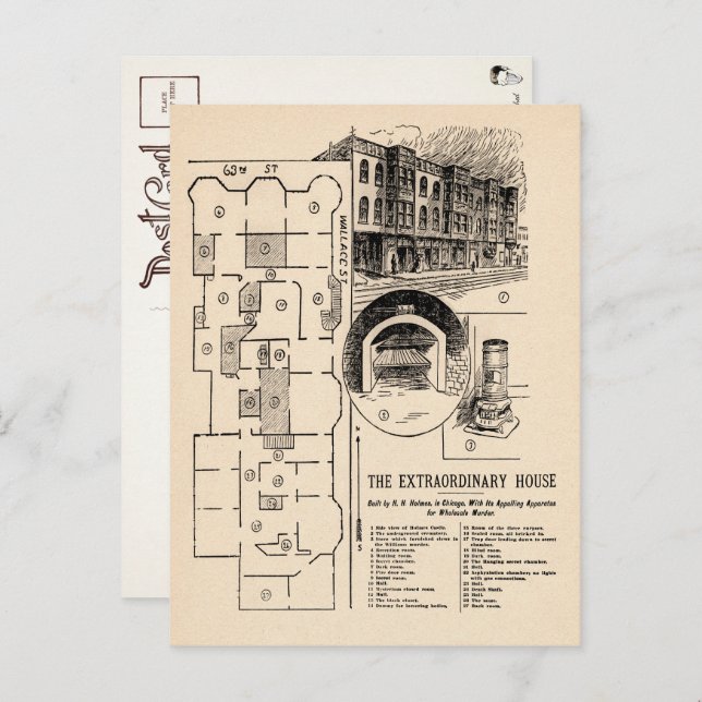 Vintage H. H .Holmes Newspaper Postcard  (Front/Back)