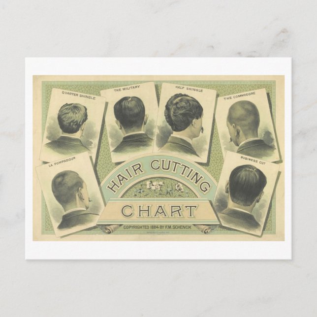 Vintage Hair Cutting Chart Advertisement Postcard (Front)