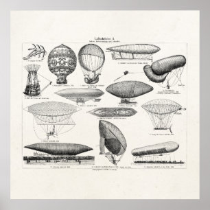 Vintage Hot Air Balloon Retro Boat Old Balloons Poster
