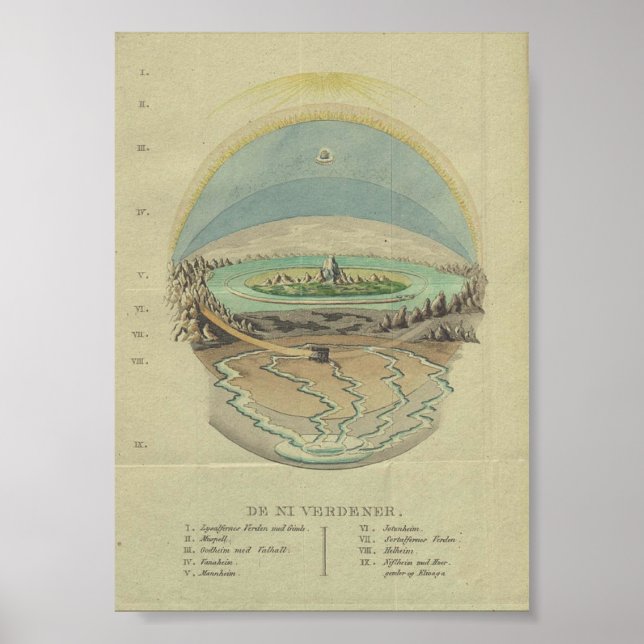 Vintage Interpretation of the World Illustration Poster (Front)