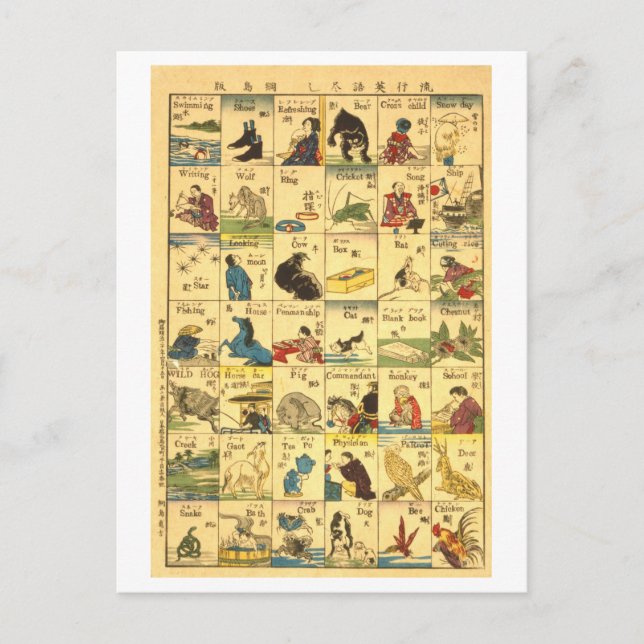 Vintage Japanese-English Translation Chart Postcard (Front)