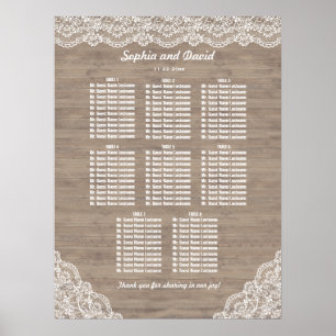 Vintage Lace Old Barn Wedding Seating Chart