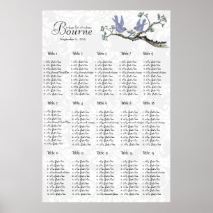 Vintage Lavender Birds Seating click customize Poster