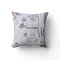 Vintage Lavender Collage purple pillow