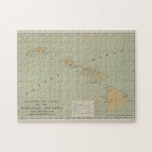 Vintage Lighthouse Map of Hawaii (1898) Jigsaw Puzzle