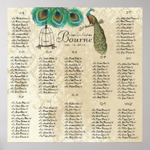 Vintage Love Birds Peacock Seating Chart 12 Tables