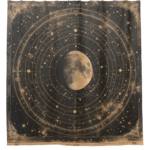 Vintage Lunar Celestial Map Design