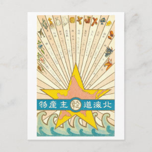 Vintage Major Products of Hokkaido, 1916 Postcard