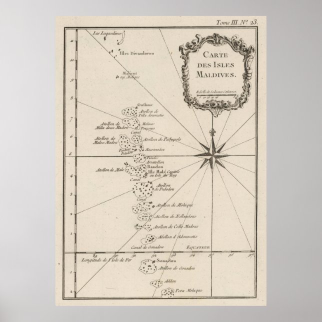 Vintage Maldives Map (1764) Poster (Front)