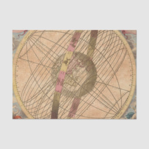 Vintage Map Antique Decoupage Nautical Compass  Tissue Paper