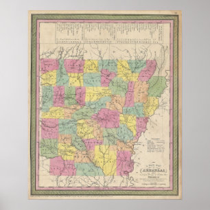 Vintage Map of Arkansas (1853) Poster