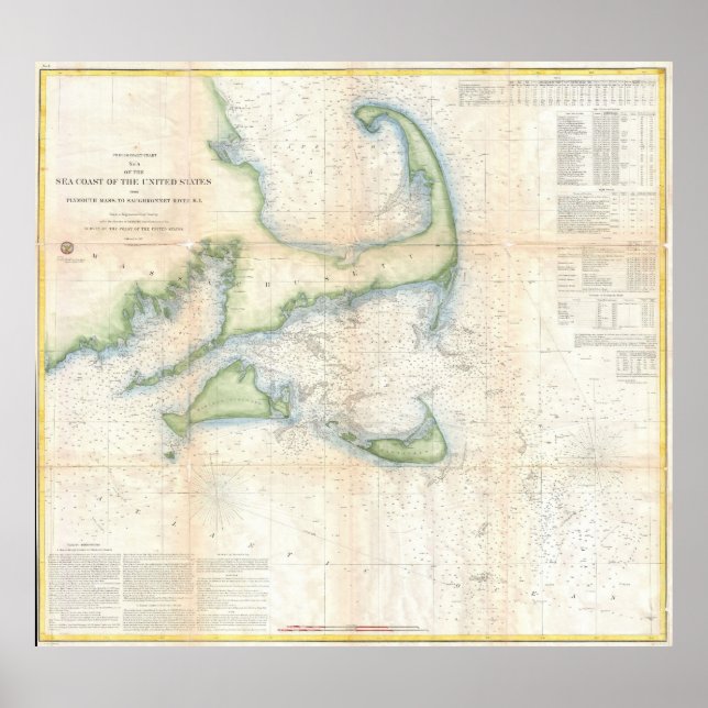 Vintage Map of Cape Cod (1857) Poster (Front)