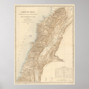 Vintage Map of Lebanon (1862) Poster