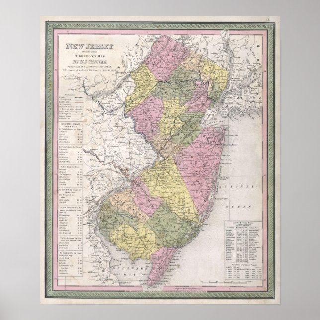 Vintage Map of New Jersey Poster (Front)