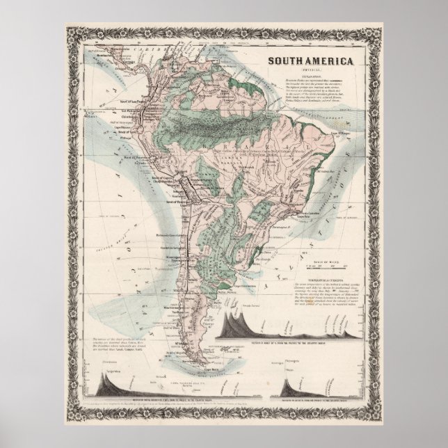 Vintage Map of South America (1858) Poster (Front)