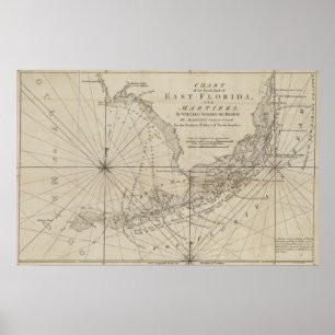 Vintage Map of The Florida Keys (1771) Poster