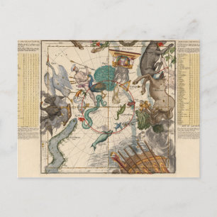 Vintage Map of the South Pole Postcard