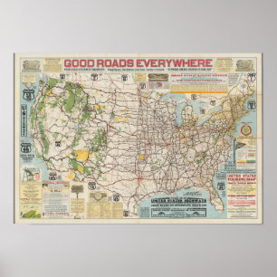 Vintage Map of US Highway System Poster