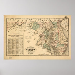 Vintage Maryland Railroad Map (1876) Poster
