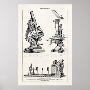 Vintage Microscope Illustration Retro Steampunk Poster