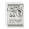 Vintage Milestone Birthday Invitations Your Photo