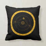 Vintage Moon Astronomy Space Geek Science Nerd Throw Pillow<br><div class="desc">Vintage moon merchandise for those who love astronomy and astrology, astronomer, space geek and science nerd. Great merchandise for those who enjoy stargazing through telescope, looking at constellation, discovering the galaxy and universe. Perfect gift for science geek who love looking at stars at the observatory and learning about the planets....</div>