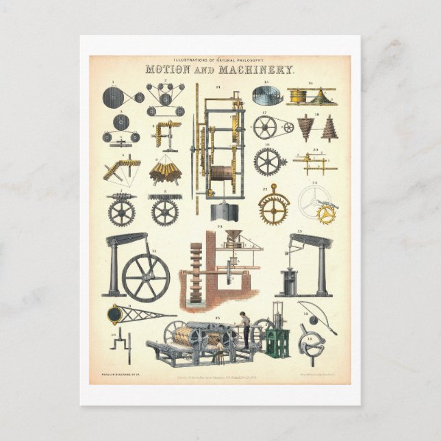 Vintage "Motion and Machinery" Educational Science Postcard (Front)