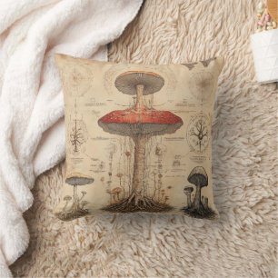 Vintage Mushroom Botanical Chart (8) Throw Pillow