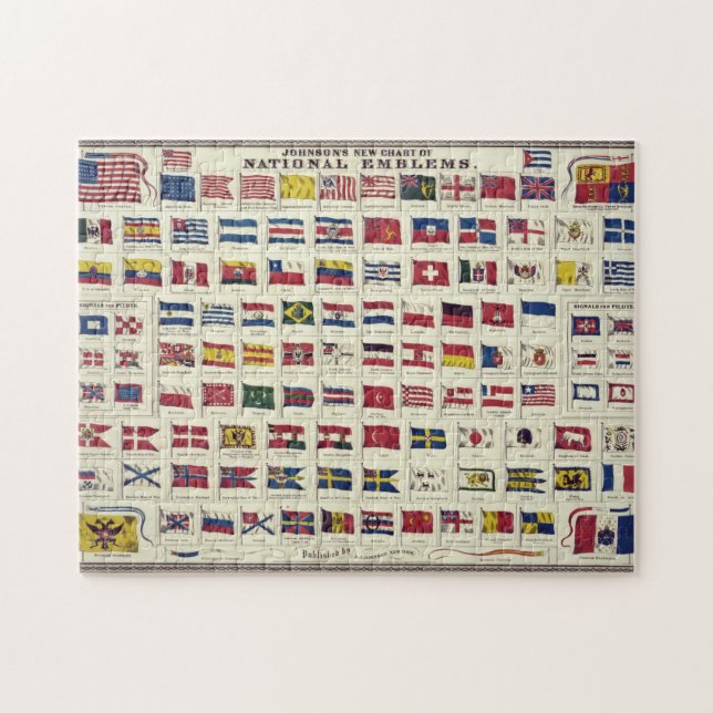 Vintage National Flags Chart - created 1863 Jigsaw Puzzle (Horizontal)
