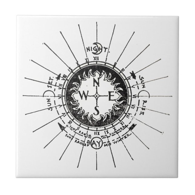 Vintage Navigation Compass Tile (Front)