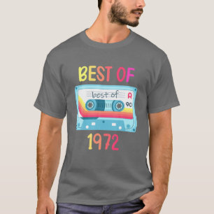 Vintage Never Forget Pluto, Retro Astronaut Space T-Shirt