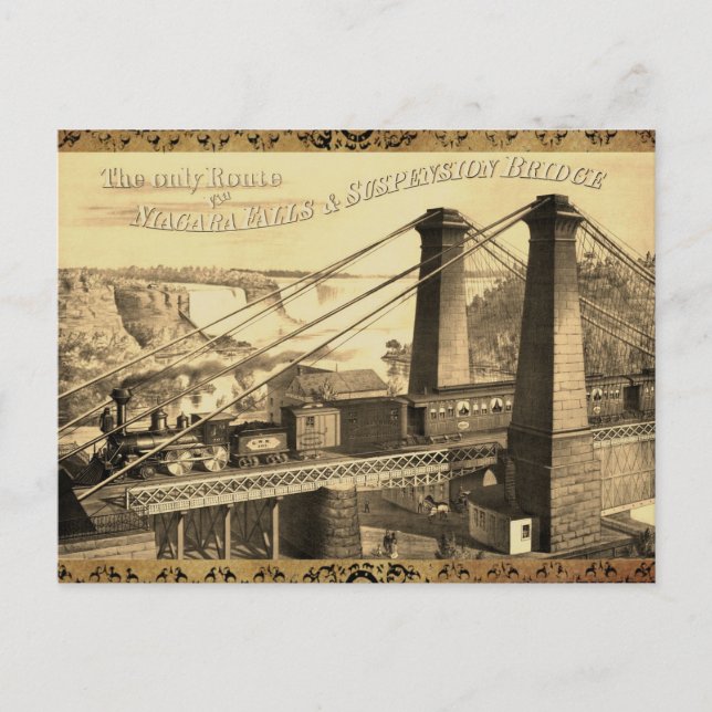 Vintage Niagara Falls Suspension Bridge & Train  Postcard (Front)